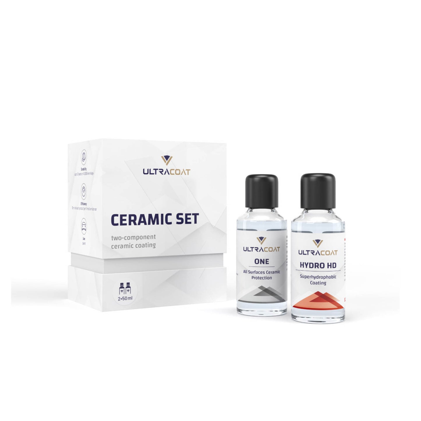Ultracoat keramički set One + Hydro – 50 ml bočice
